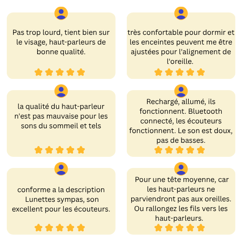 Masque de sommeil connecté bluetooth ultra-doux